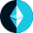 ETH RSI 60/40 Crossover Set