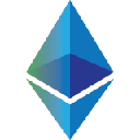 ETHEREUM ON BASE