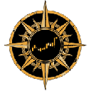 Helios Charts
