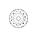 Zodiac